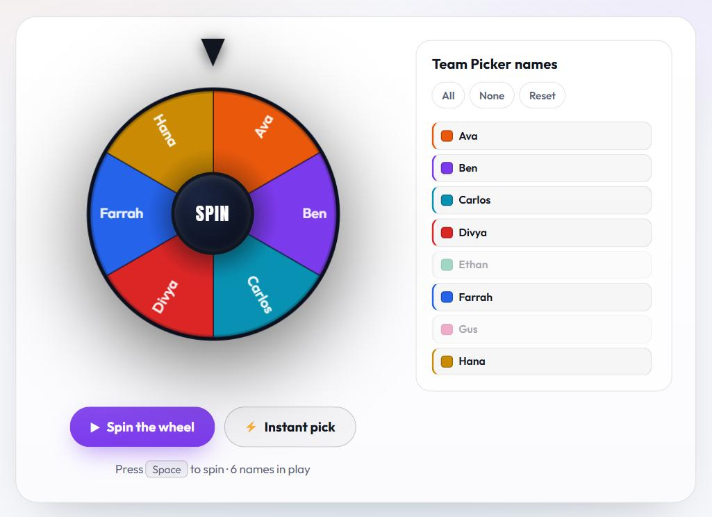 The Team Picker Wheel with two names switched off: Ethan and Gus are greyed out in the name list, the wheel shows only the six remaining names, and the hint under the buttons reads 6 names in play.