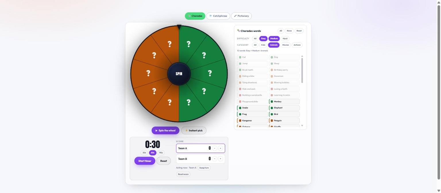 The tab bar at the top of the page with Charades selected and Catchphrase and Pictionary beside it, above the wheel filtered to Easy plus Medium difficulty and the Animals category, leaving ten words in play, with the round timer and team scoreboard below