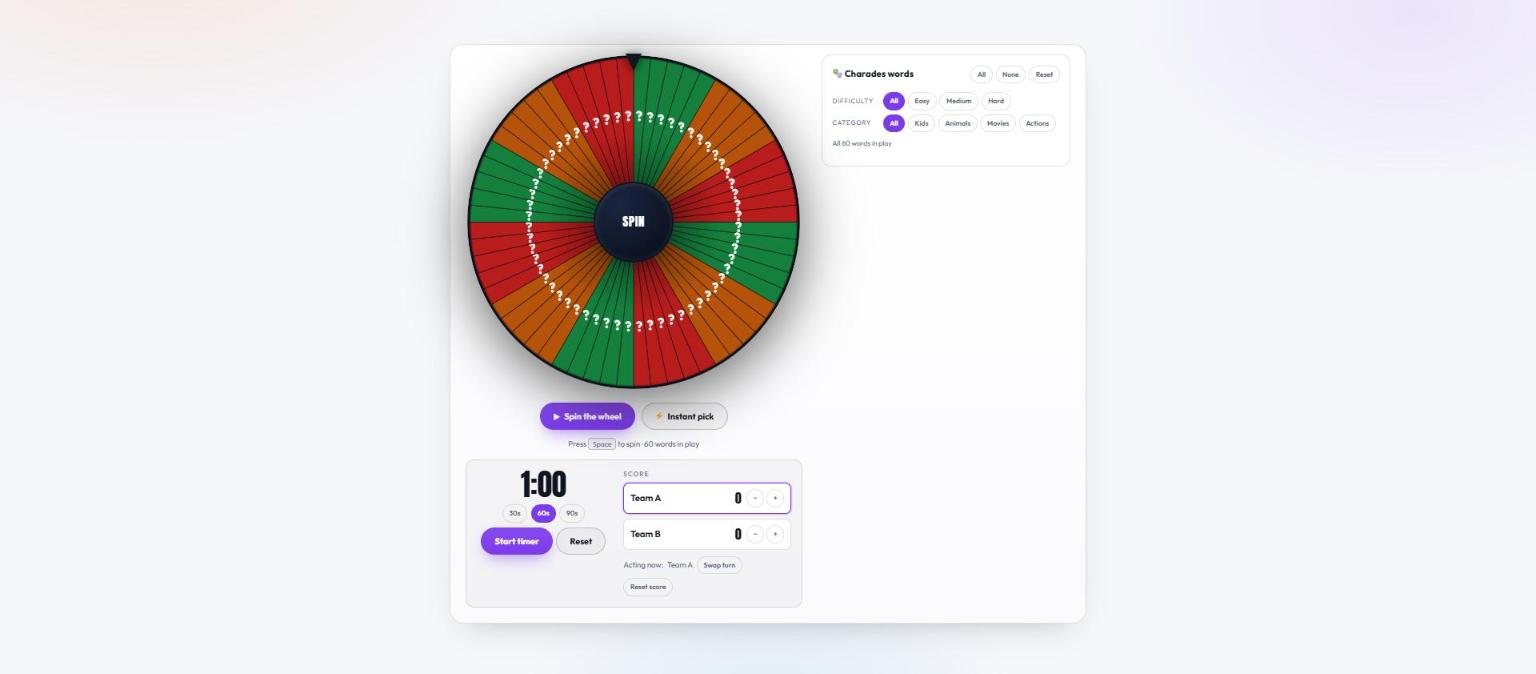 The charades generator showing a sixty-segment wheel colour coded green for easy, amber for medium and red for hard, with words hidden behind question marks, difficulty and category filter rows, a one minute round timer and a Team A versus Team B scoreboard