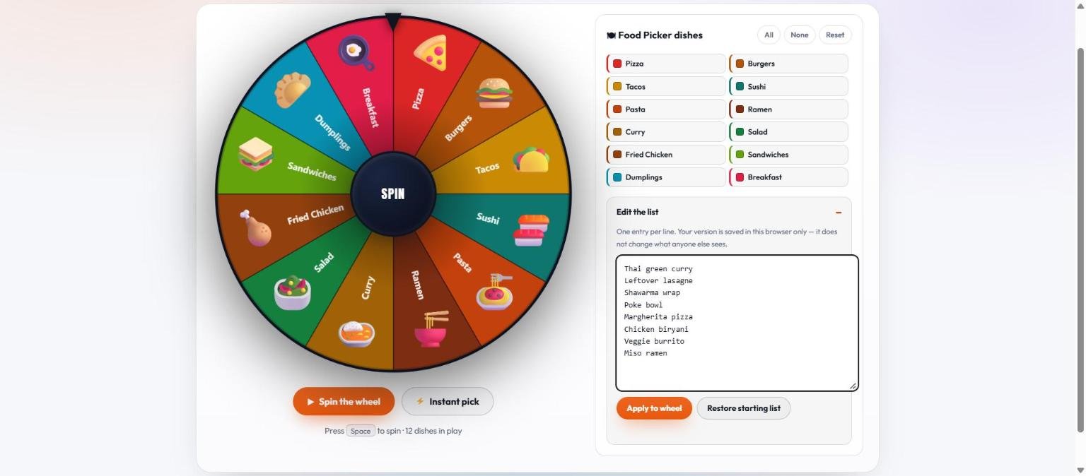 The Edit the list panel on the random food picker, with eight custom meals typed one per line including Thai green curry, shawarma wrap and miso ramen, above the Apply to wheel and Restore starting list buttons